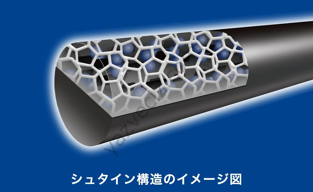 Pentel Ain Stein 0.5 mm 4B Kalem Ucu