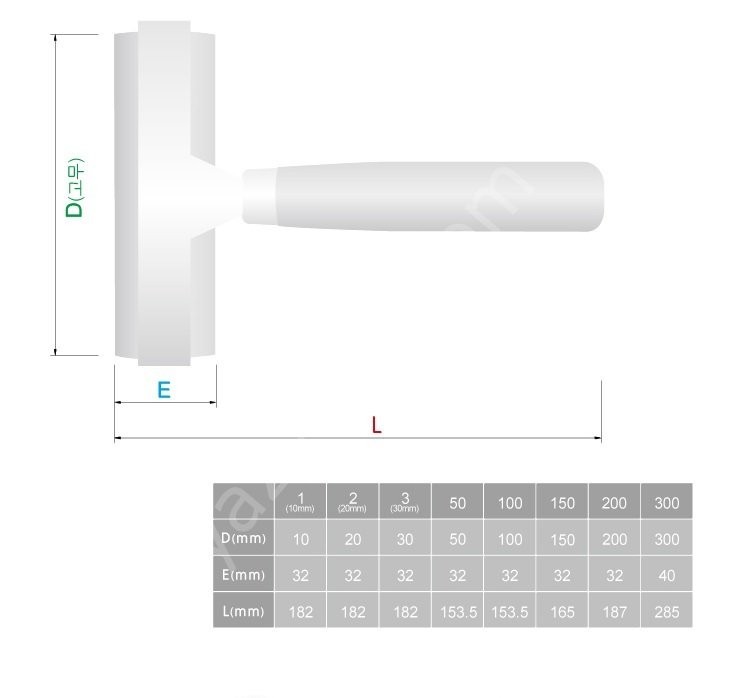 Linol - Gravür Profesyonel Kalite Resim Merdanesi 10cm, Hwahong Soft Rubber Roller