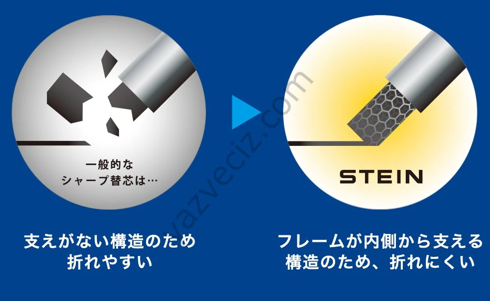 Pentel Ain Stein 0.5 mm 4B Kalem Ucu