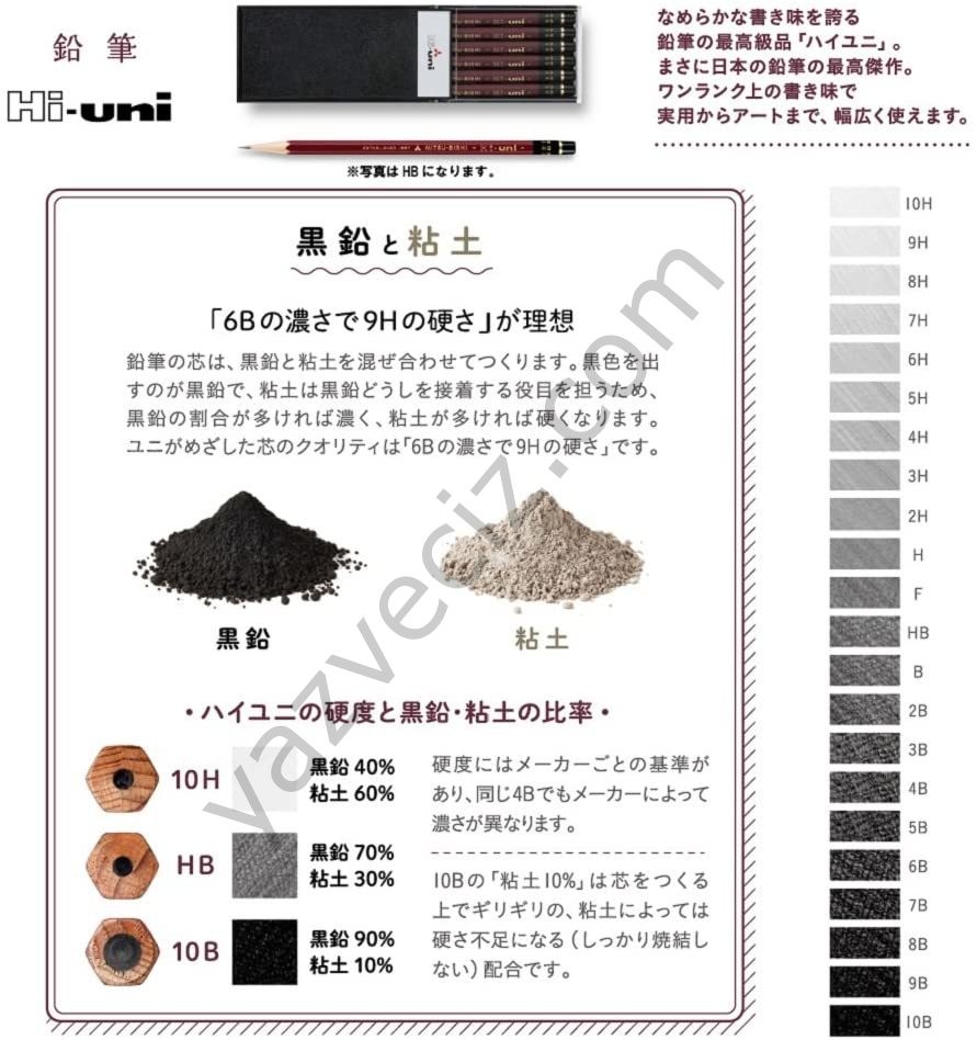 Mitsubishi hi-uni  Profesyonel Kalite Dereceli KALEM HI UNI