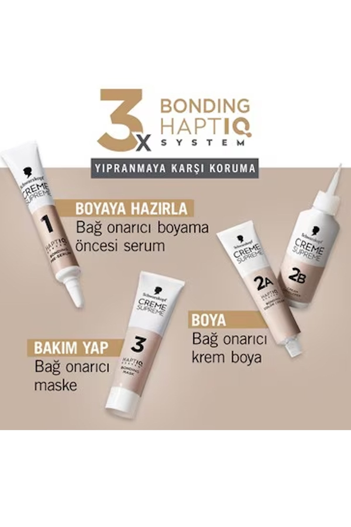 Schwarzkopf Creme Supreme Saç Boyası 5-1 Soğuk Kahve
