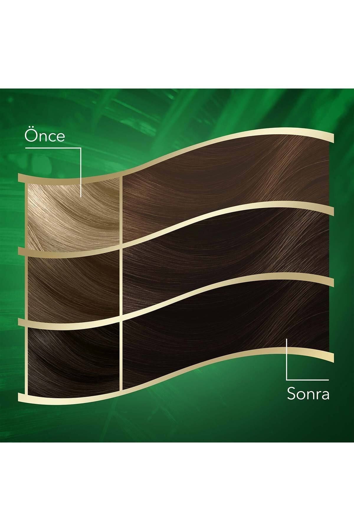 Wella Koleston Naturals Saç Boyası 3/4 Koyu Kestane