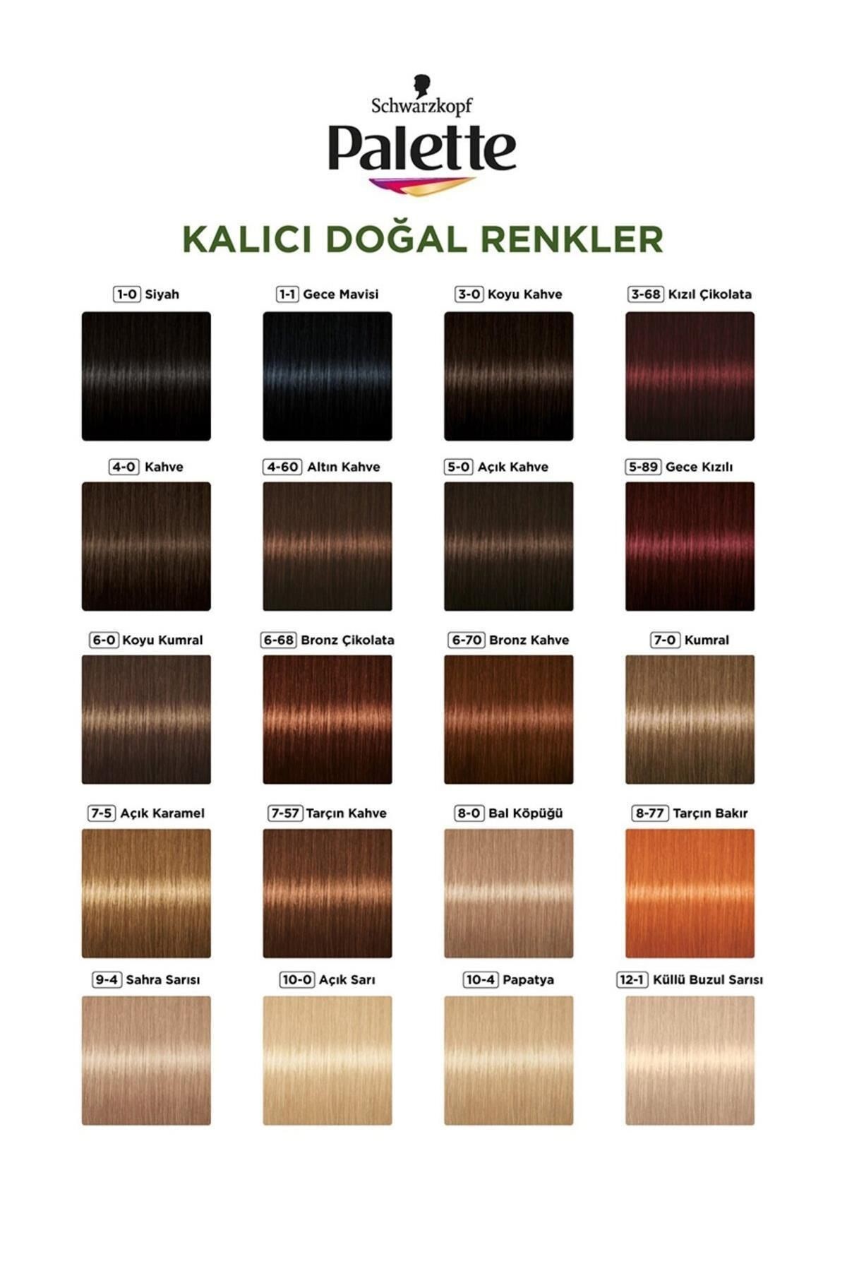 Doğal 8/16 Küllü Sarı