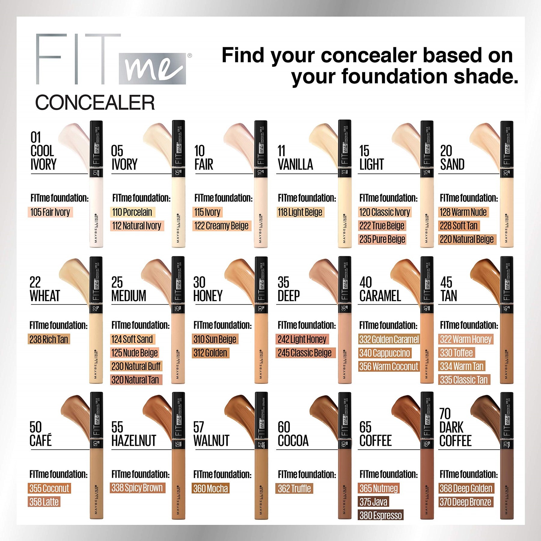 Maybelline Kapatıcı - Fit Me Concealer 20 SAND
