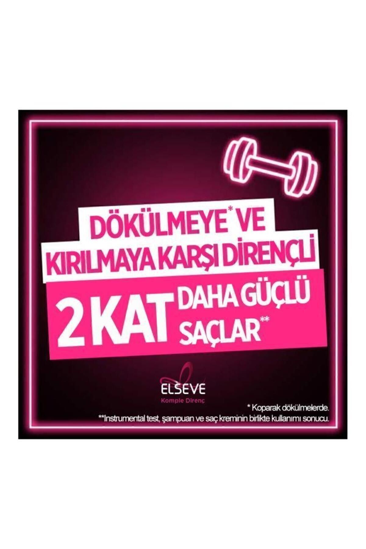 Komple Direnç Dökülme Karşıtı Bakım Kremi 390 Ml
