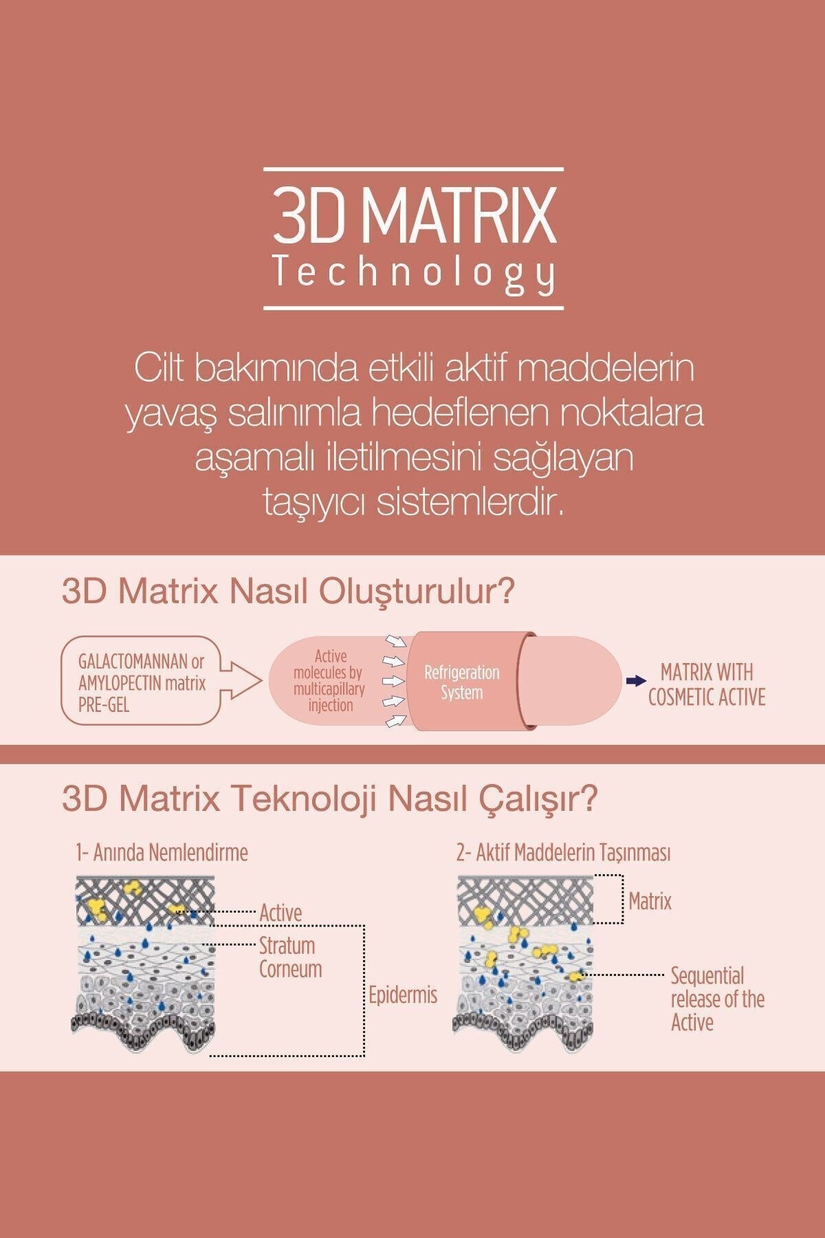 SOLARIS Tüm Cilt Tipleri Için Leke Ve Yaşlanma Karşıtı Güneş Kremi Spf 50 ( 50 ml )