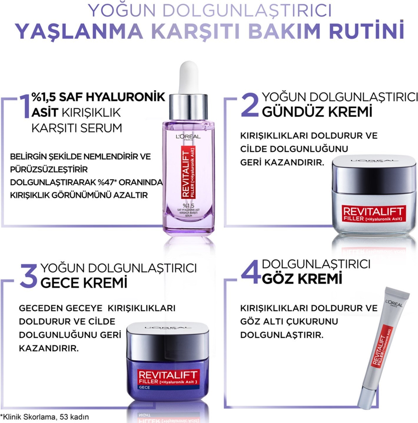 L'Oréal Paris Revitalift Filler Yoğun Dolgunlaştırıcı Yaşlanma Karşıtı Gündüz Kremi 50Ml - Hyaluroni