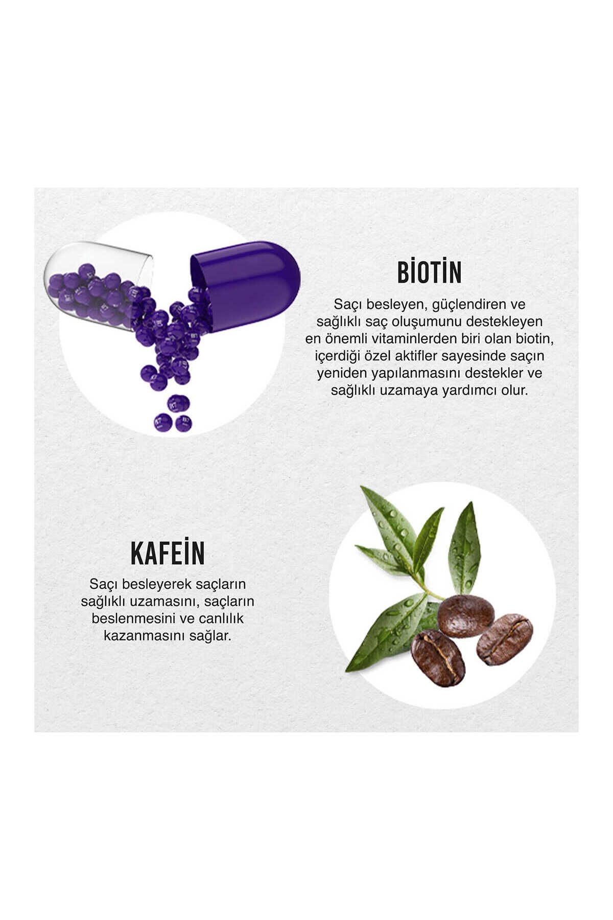 Expert Biotin Ve Kafein Serisi Dökülme Karşıtı Saç Bakım Seti - Hızlı Uzamaya Yardımcı