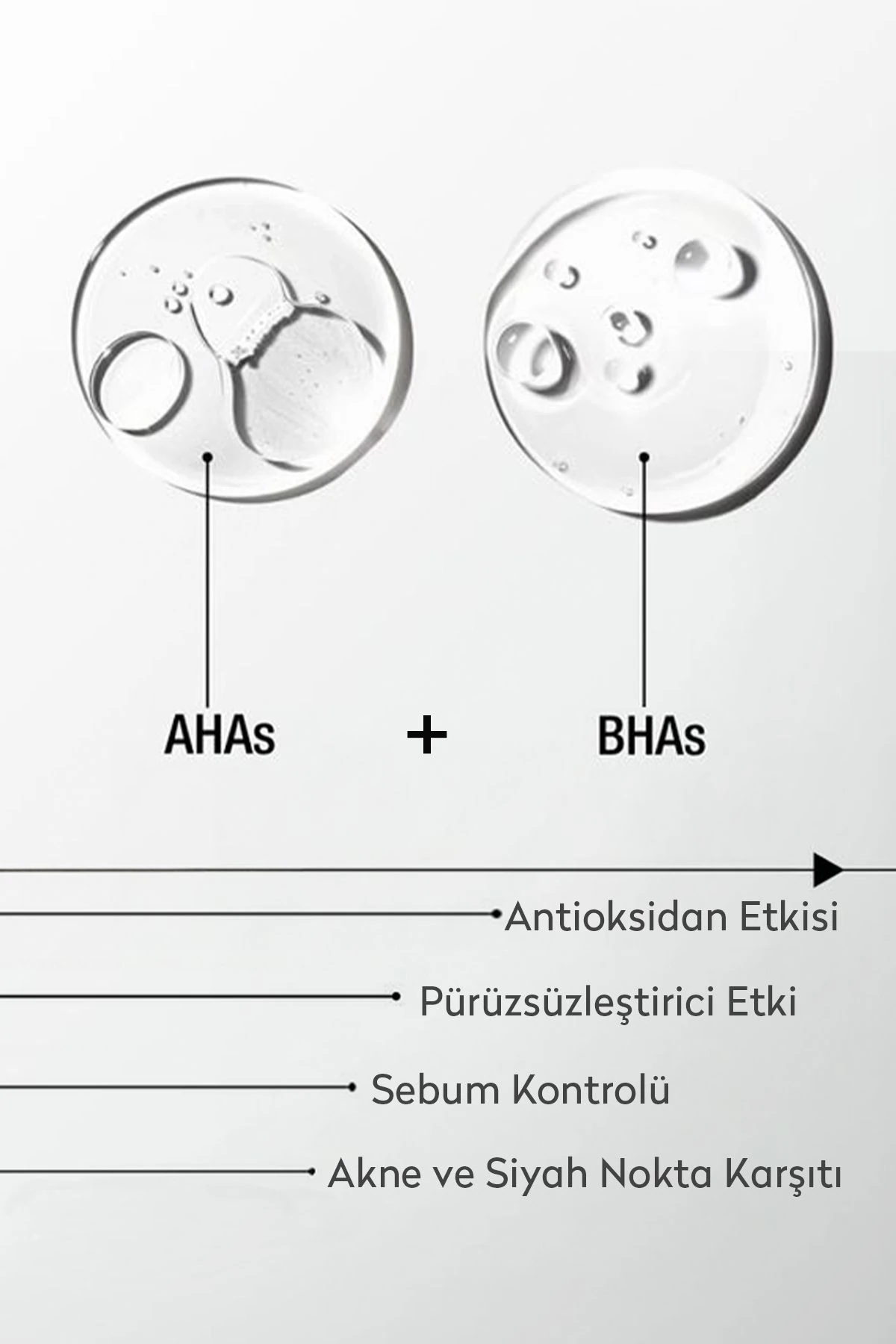 Akne Karşıtı Aha - Bha Kil Maskesi 125 ml