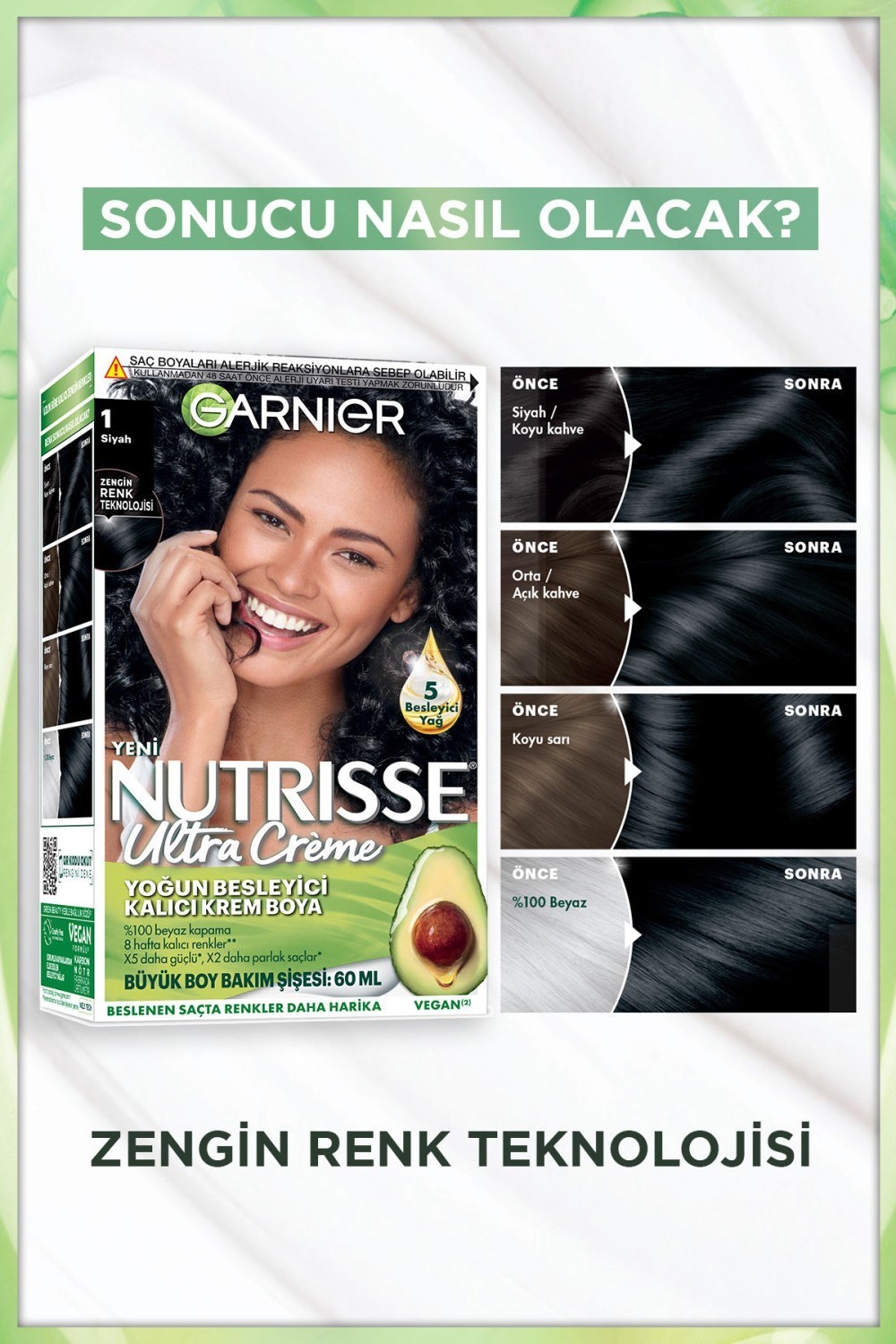Garnier Nutrisse Yoğun Besleyici Kalıcı Krem Saç Boyası 1  Siyah