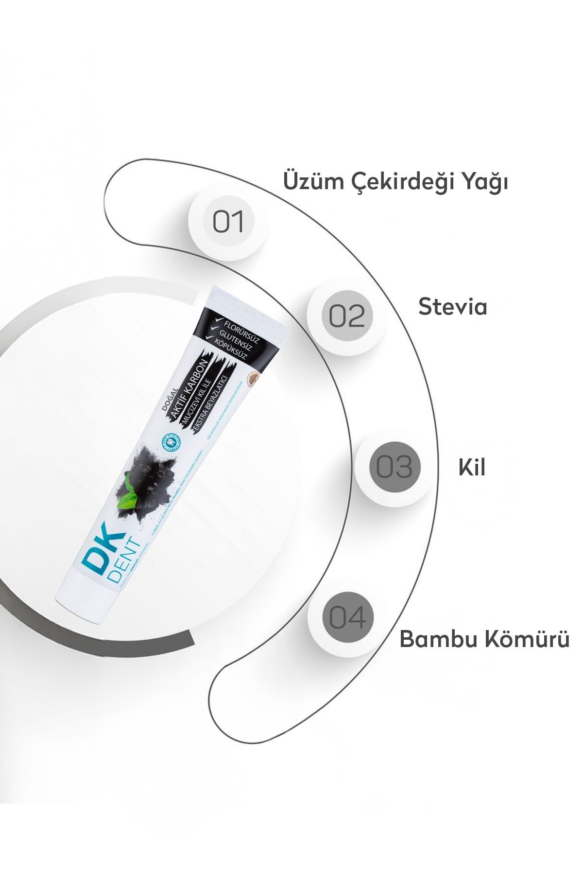 Dermokil Dk Dent Aktif Karbon Florürsüz Diş Macunu 75 ml 2'li Set