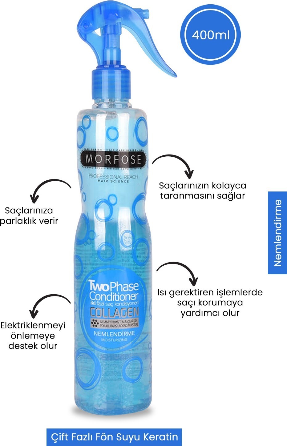 Morfose Collagen Kuru Saçlar İçin Fön Suyu Mavi Su 400 Ml