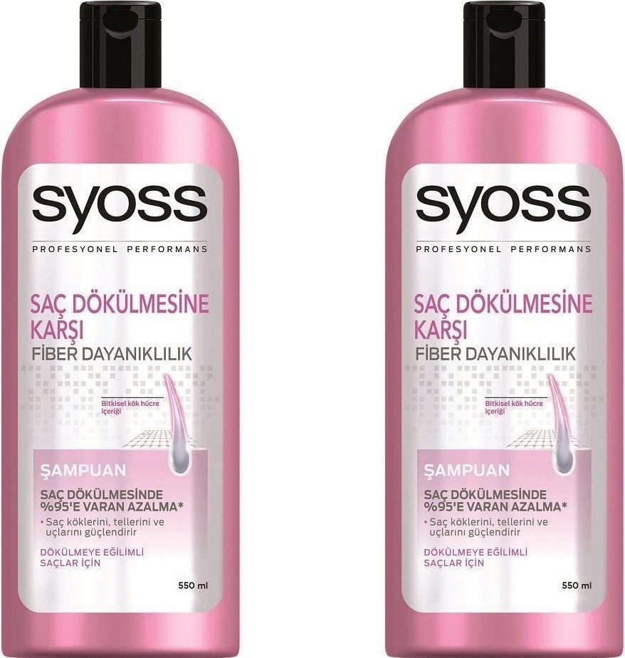 Syoss Saç Dökülmesine Karşı Şampuan 500 ml 2'li Paket