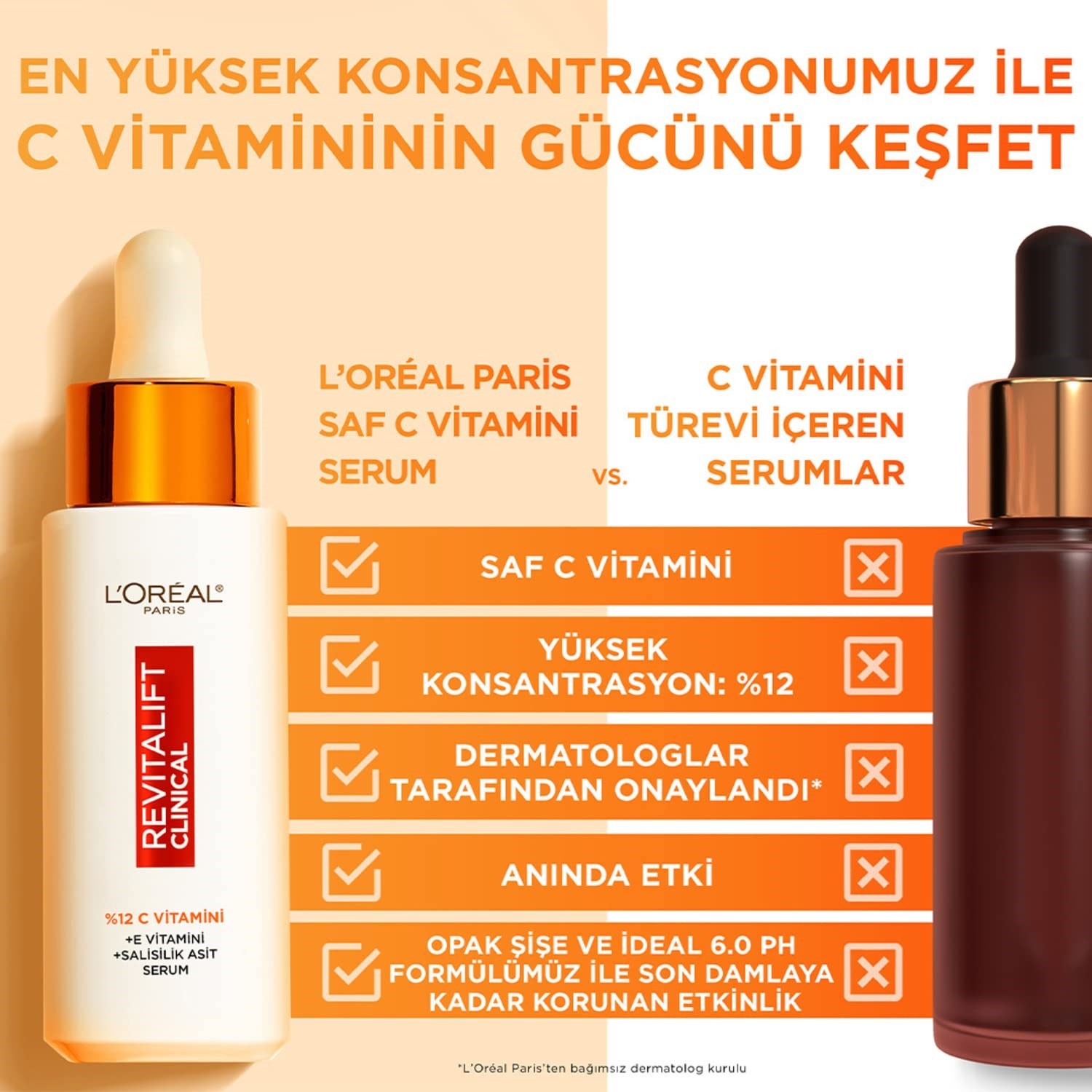 L'Oréal Paris Revitalift Clinical%12 Saf C Vitamini Aydınlatıcı Serum
