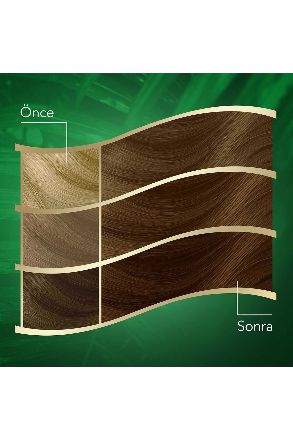 Wella Koleston Naturals Saç Boyası 6/34 Bakır Kumral