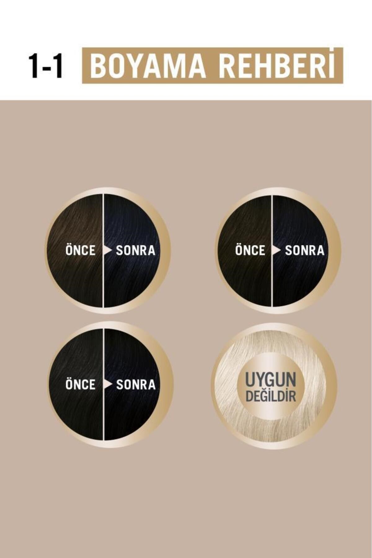 Schwarzkopf Creme Supreme Saç Boyası 1-1 Soğuk Siyah