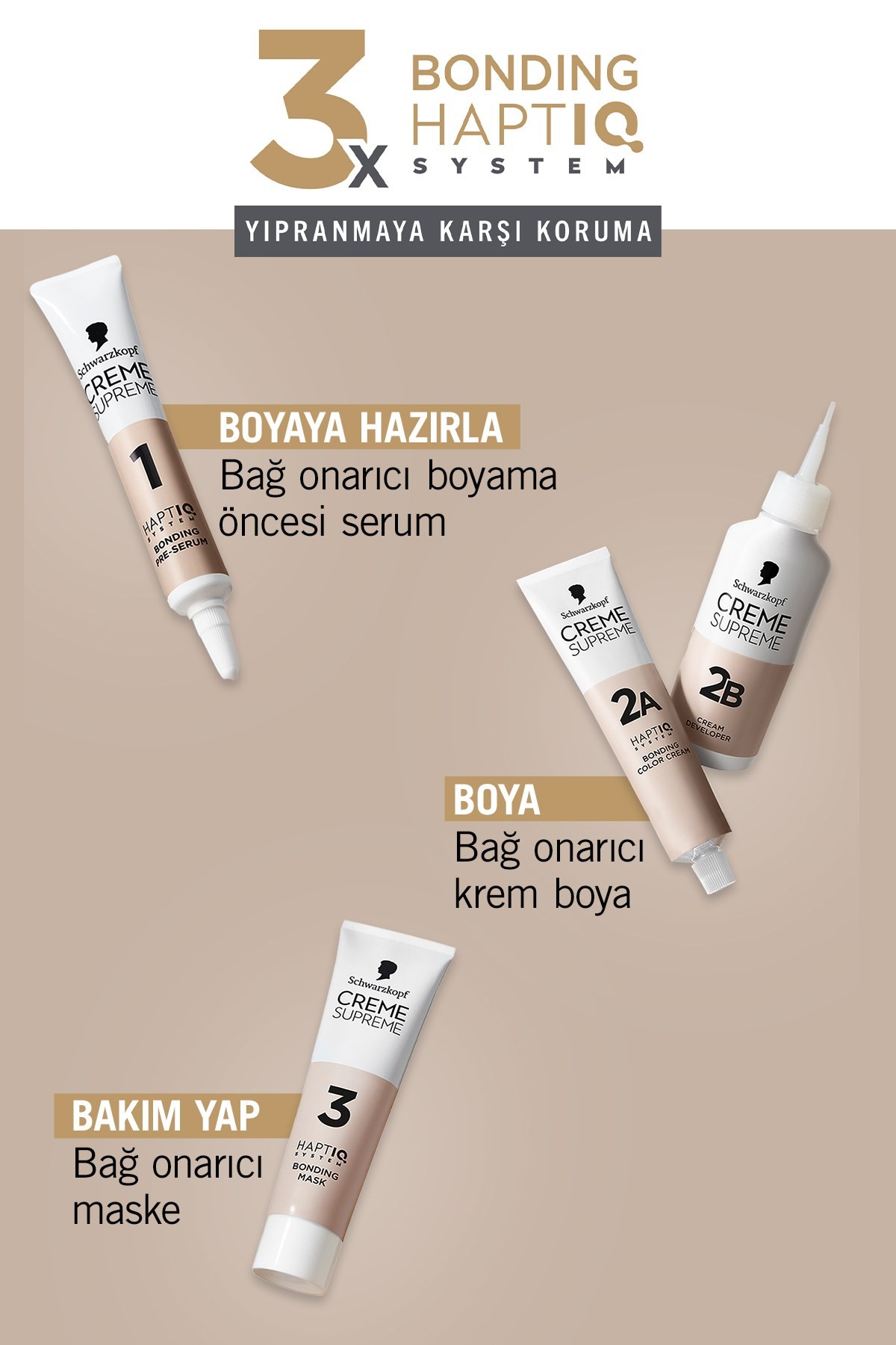 Schwarzkopf Creme Supreme Saç Boyası 7-0 Kumral