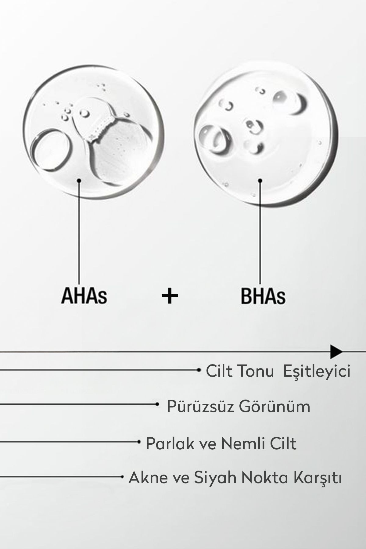 Exfoliating Aha Bha Niacinamide Tonik 200 ml