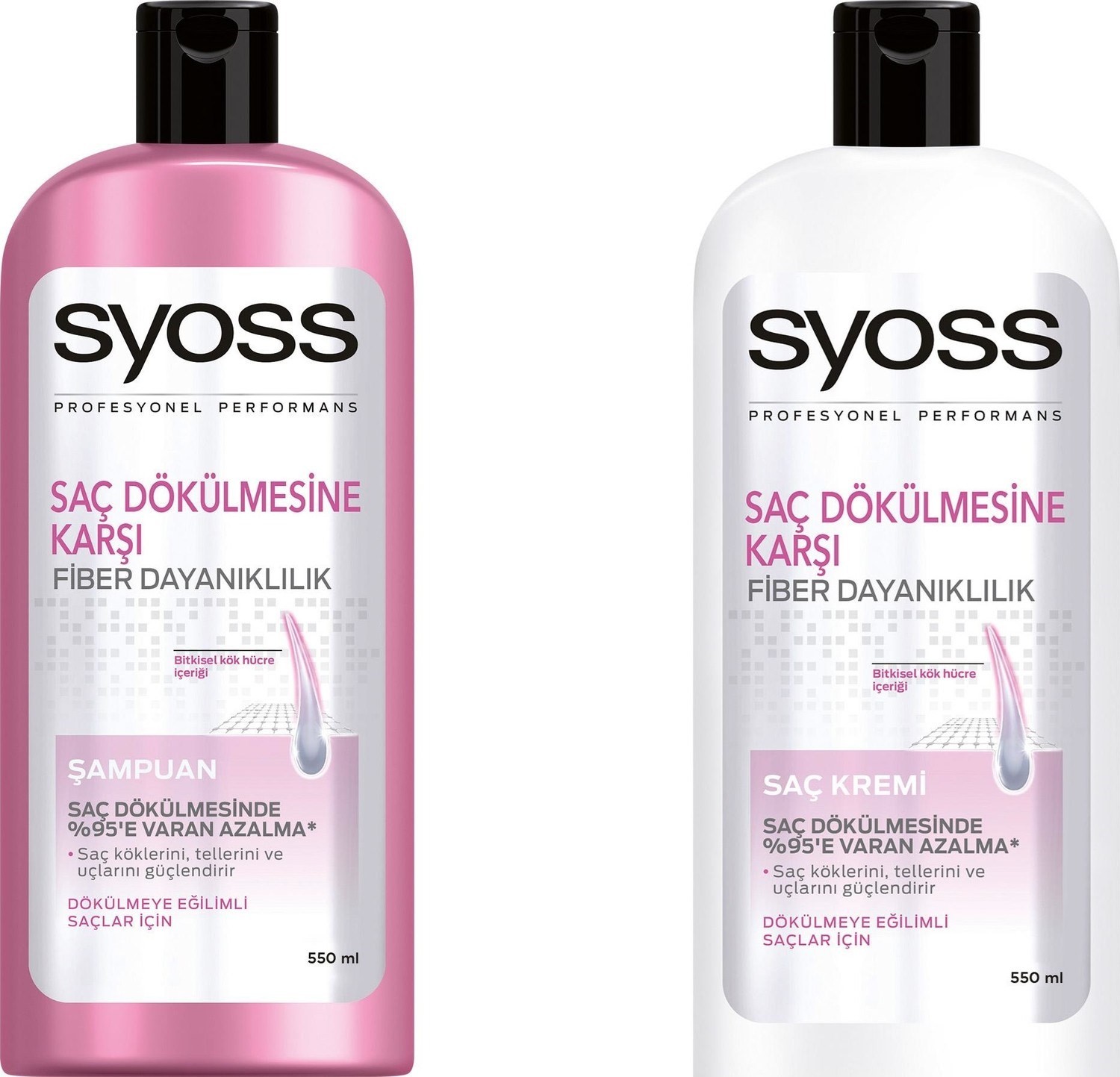Syoss Saç Dökülmesine Karşı Şampuan 500 ml +Syoss Saç Dökülmesine Karşı Saç Kremi 500 ml