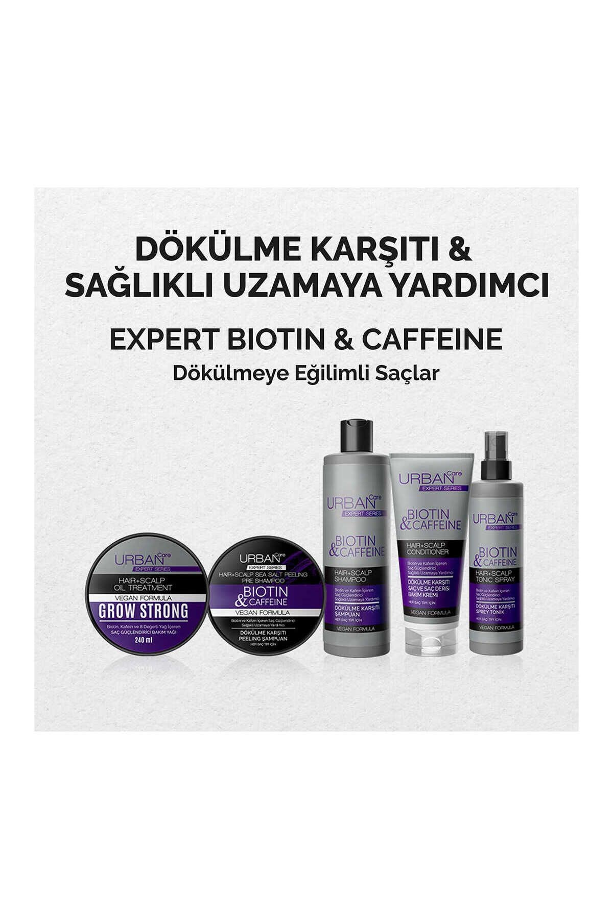 Expert Biotin Ve Kafein Serisi Dökülme Karşıtı Saç Bakım Seti - Hızlı Uzamaya Yardımcı