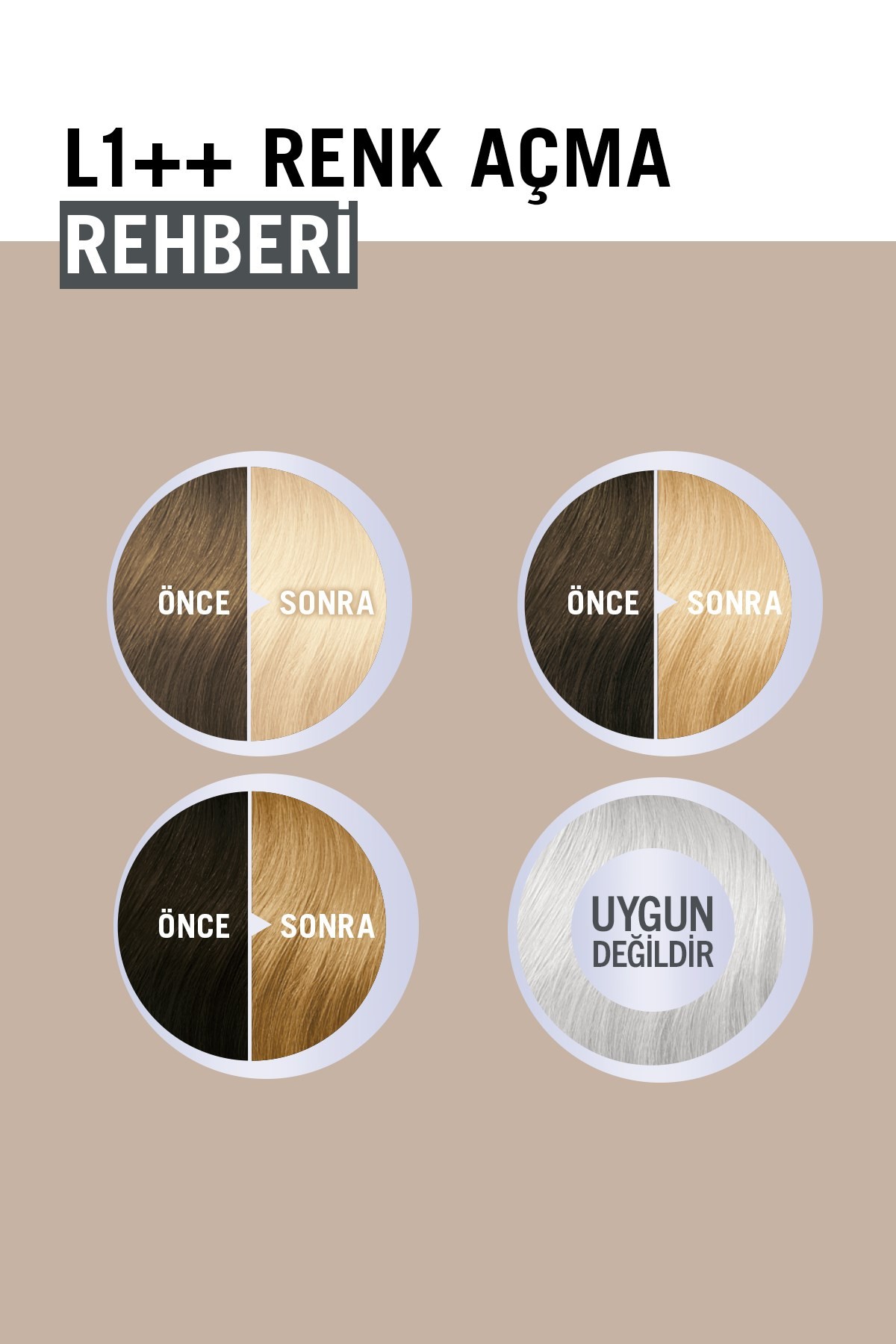 Schwarzkopf Creme Supreme Full Kit L1++ Ultra Yoğun Renk Açıcı x 2 Adet