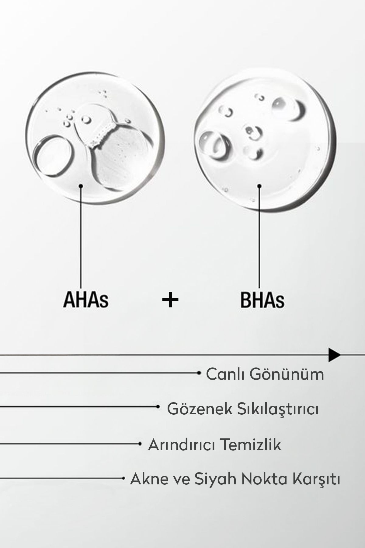 Exfoliating Aha+bha Niacinamide Yüz Temizleme Köpüğü