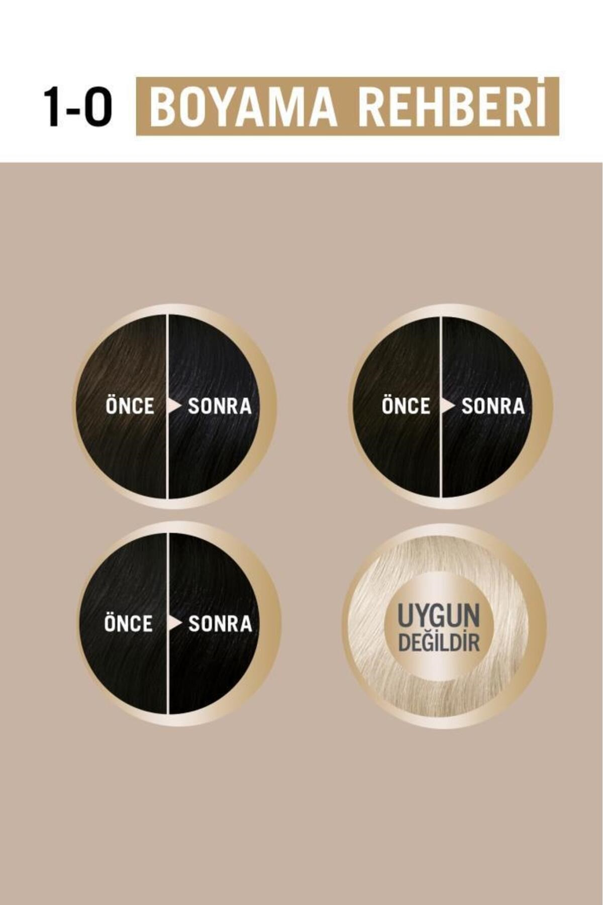 Schwarzkopf Creme Supreme Saç Boyası Full Kit 1-0 Siyah