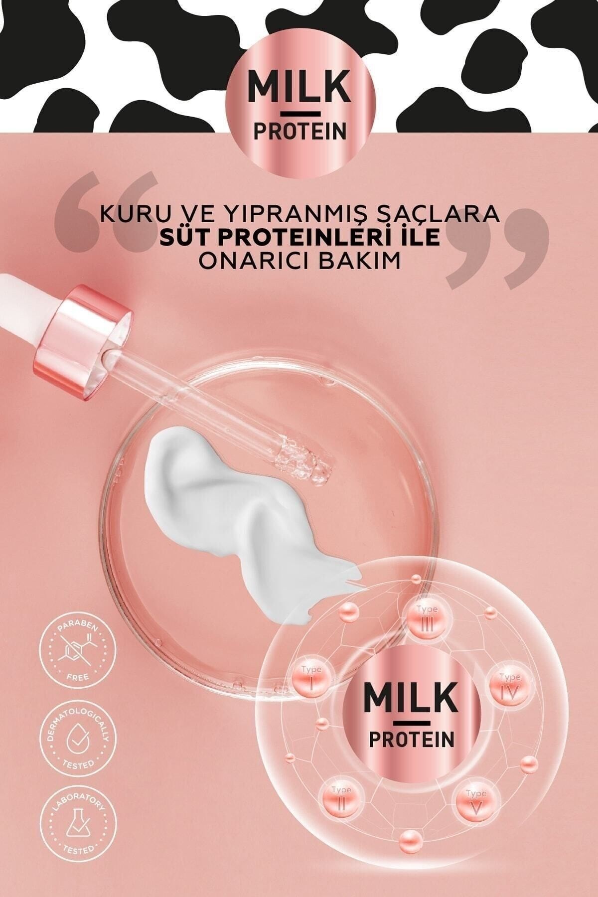 Ceylinn Yoğun Nemlendirme Milk Protein Şampuan 500 Ml..-