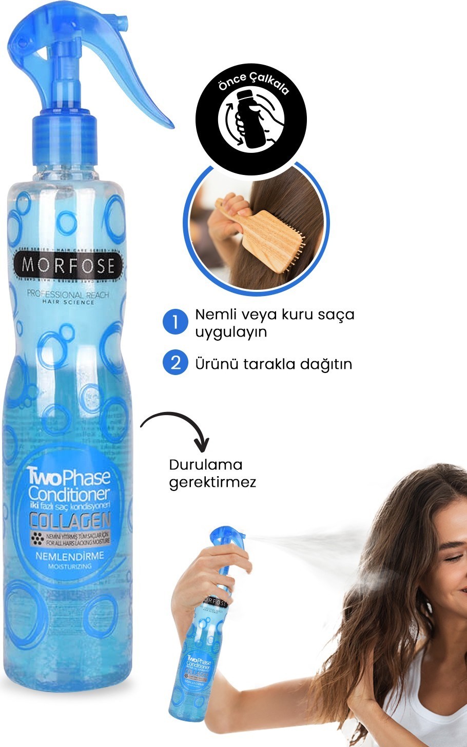 Morfose Collagen Kuru Saçlar İçin Fön Suyu Mavi Su 400 Ml