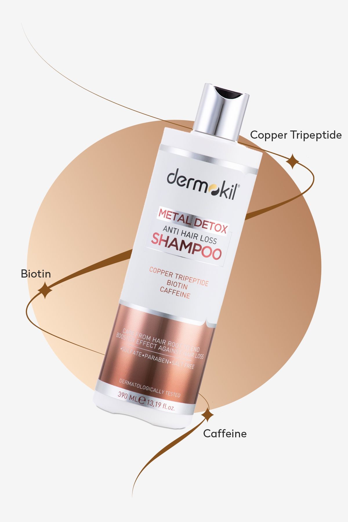 Metal Detox Dökülme Karşıtı Şampuan 390 ml