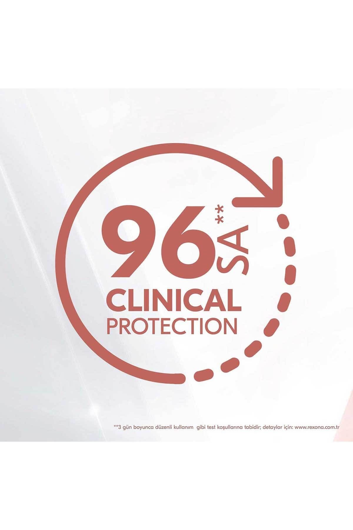 Rexona Clinical Protection Kadın Stick Deodorant Shower Clean 45 Ml