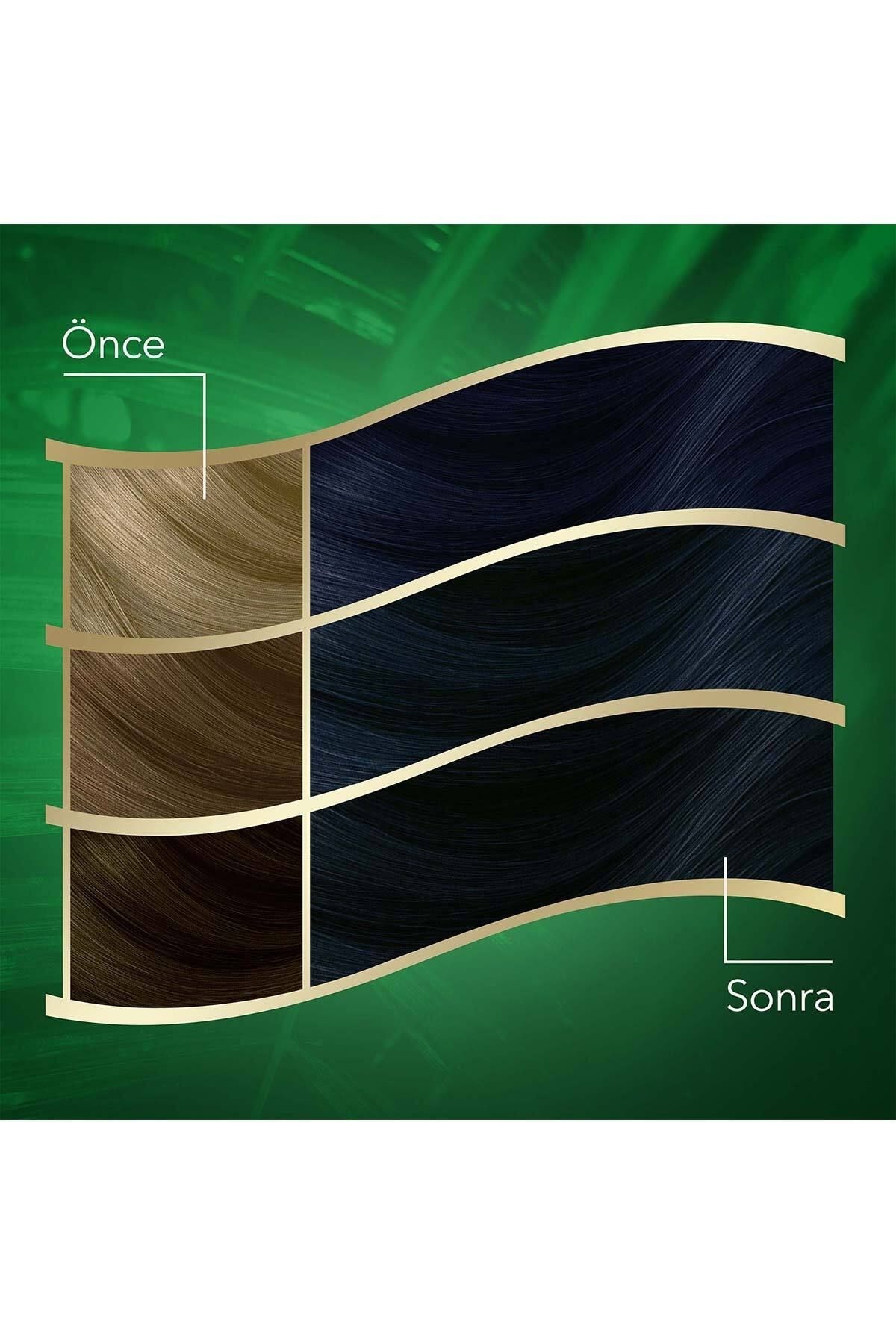 Wella Koleston Naturals Saç Boyası 2/8 Böğürtlen Siyahı