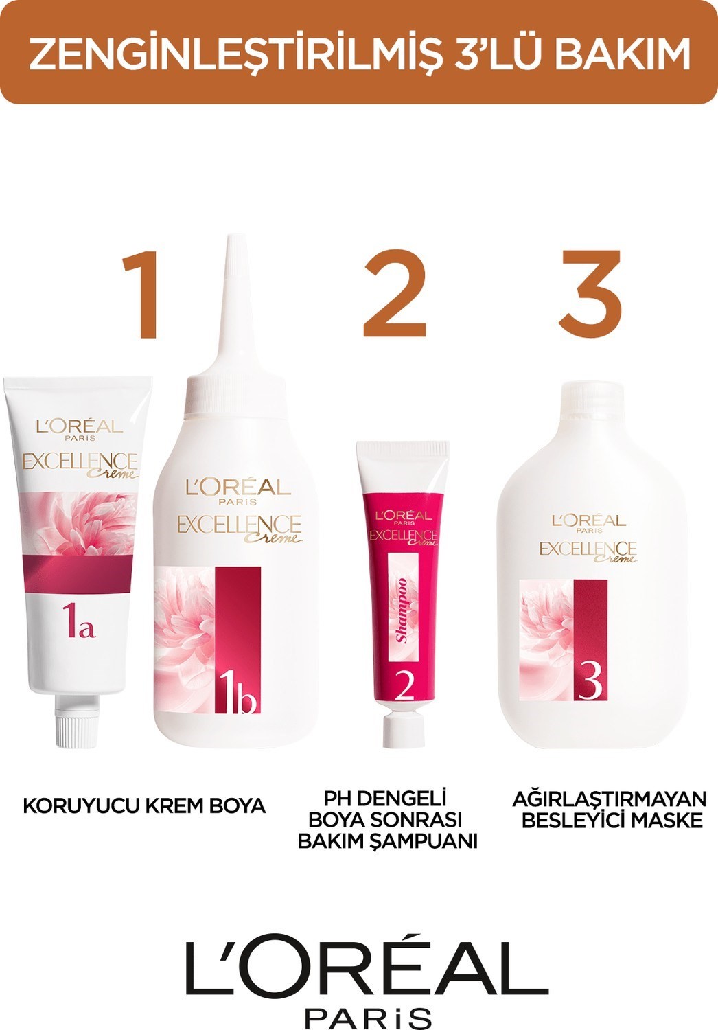 Loreal Paris Saç Boyası - Excellence Intense 8.34 Zengin Sıcak Sarı