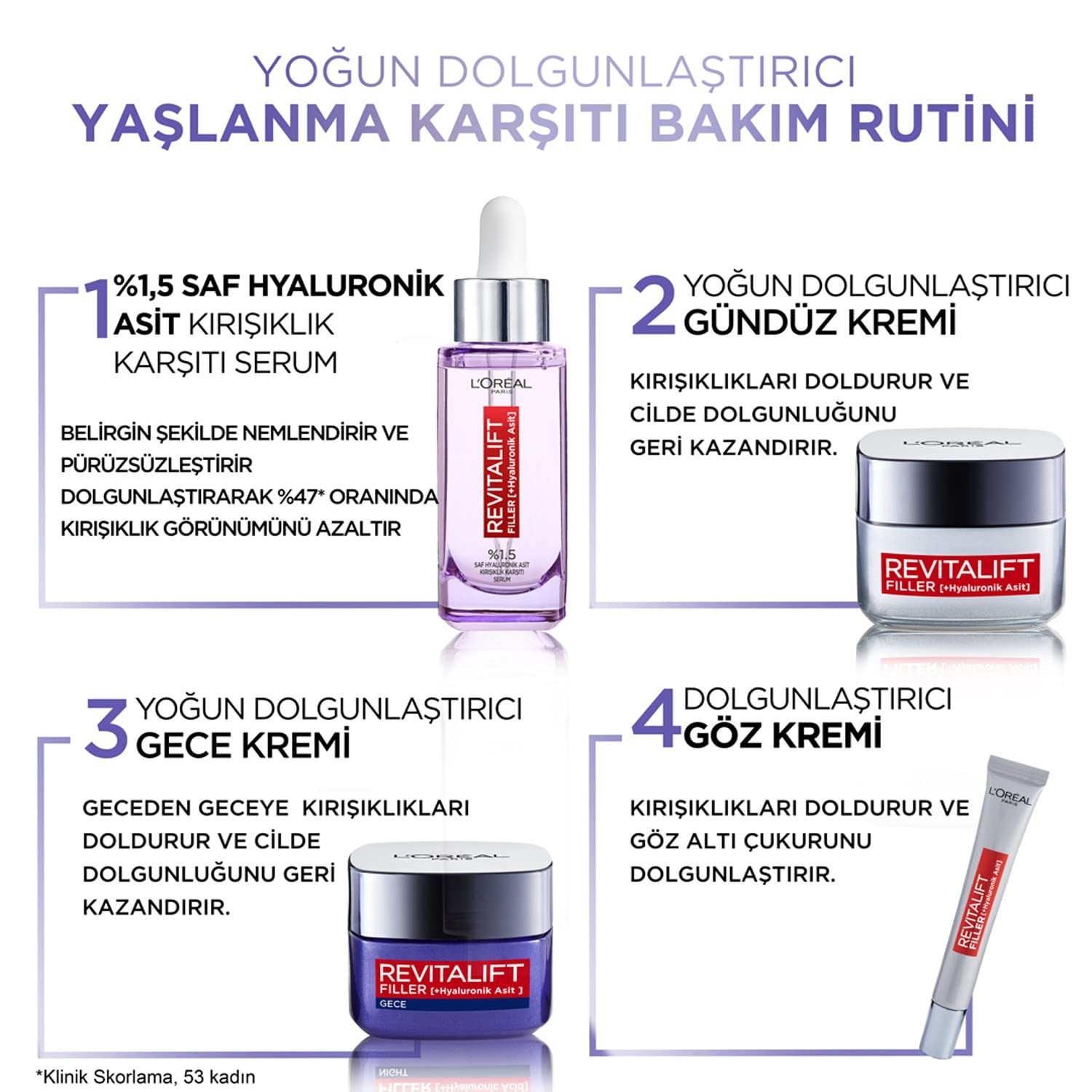 L'Oréal Paris Revitalift Filler Yoğun Dolgunlaştırıcı Yaşlanma Karşıtı Gece Kremi 50 ml - Hyaluronik