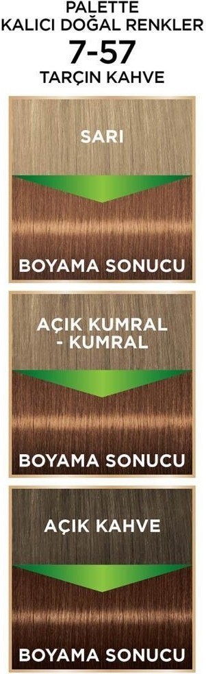 Palette Kalıcı Doğal Renkler 7-57 Tarçın Kahve Saç Boyası
