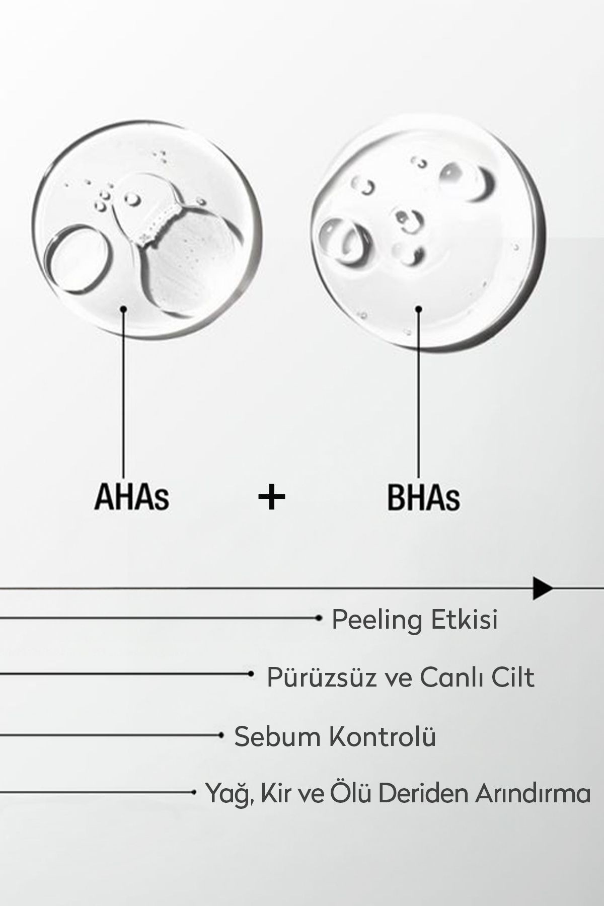 Peeling Etkili AHA+BHA+Niacinamide Enzim Toz Peeling 50 gr