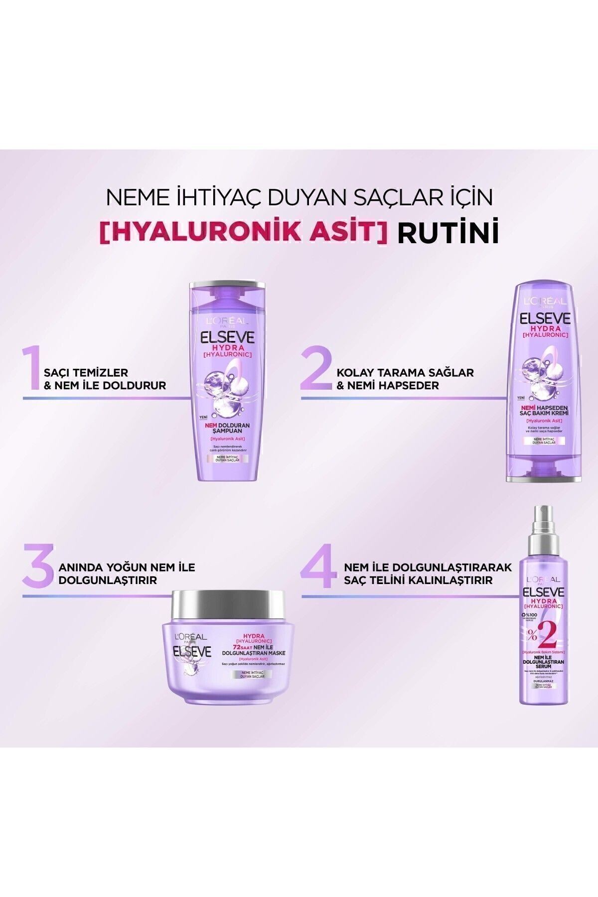 Hydra Hyaluronic 72 Saat Nem Ile Dolgunlaştıran Maske 300mll Koçak Kozmetik