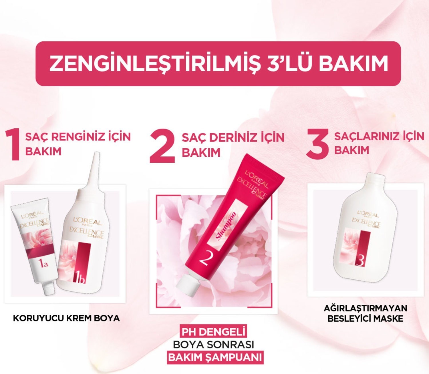 L'Oréal Paris Excellence Creme Saç Boyası - 8.1 Küllü Koyu Sarı