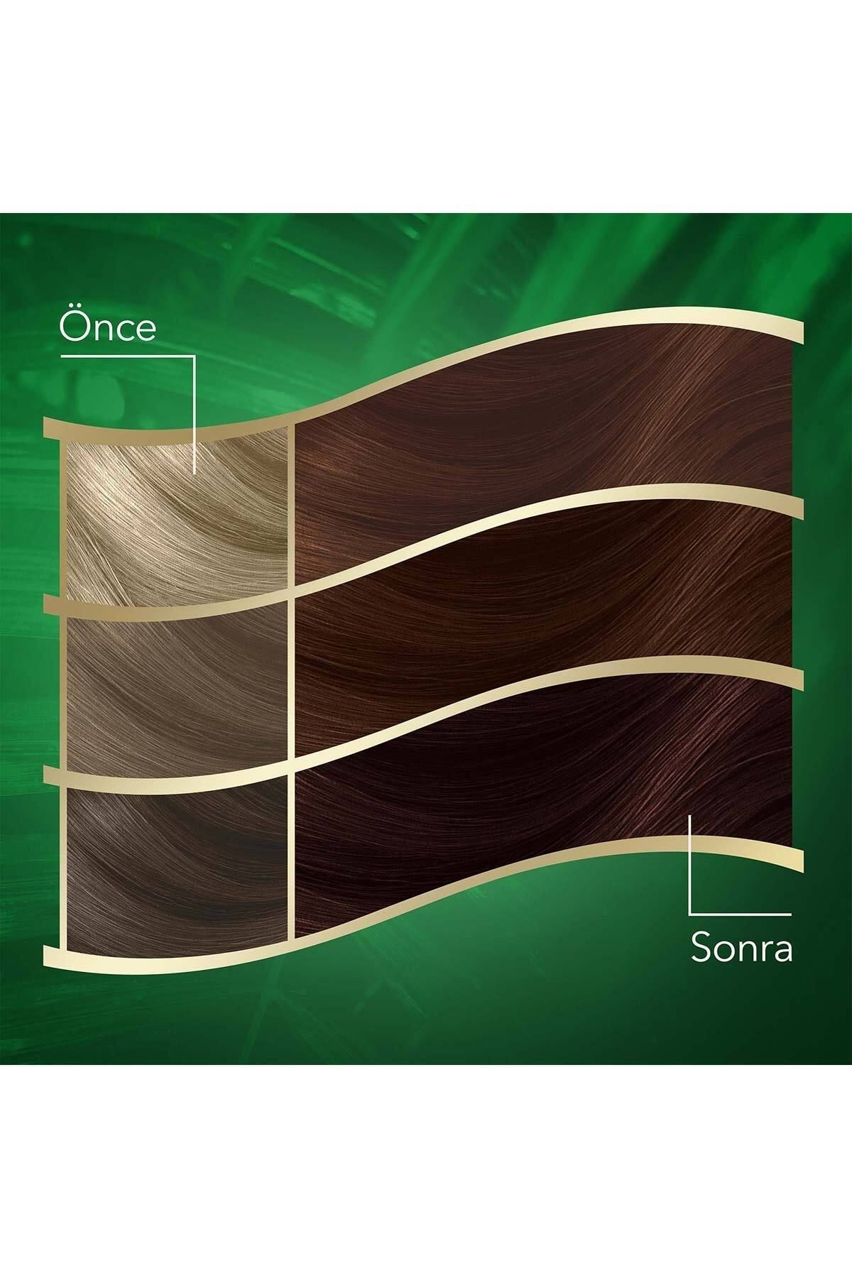 Wella Koleston Naturals Saç Boyası 5/37 Orta Kestane