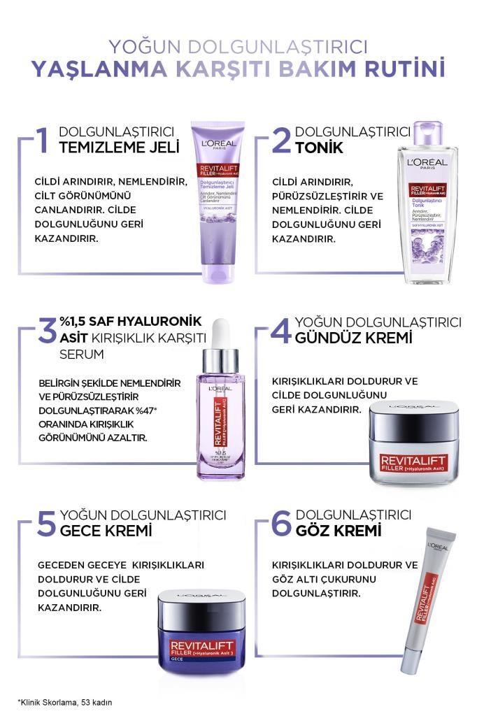 L'Oréal Paris Revitalift Filler Dolgunlaştırıcı Hyaluronik Asit Temizleme Jeli 150 ML