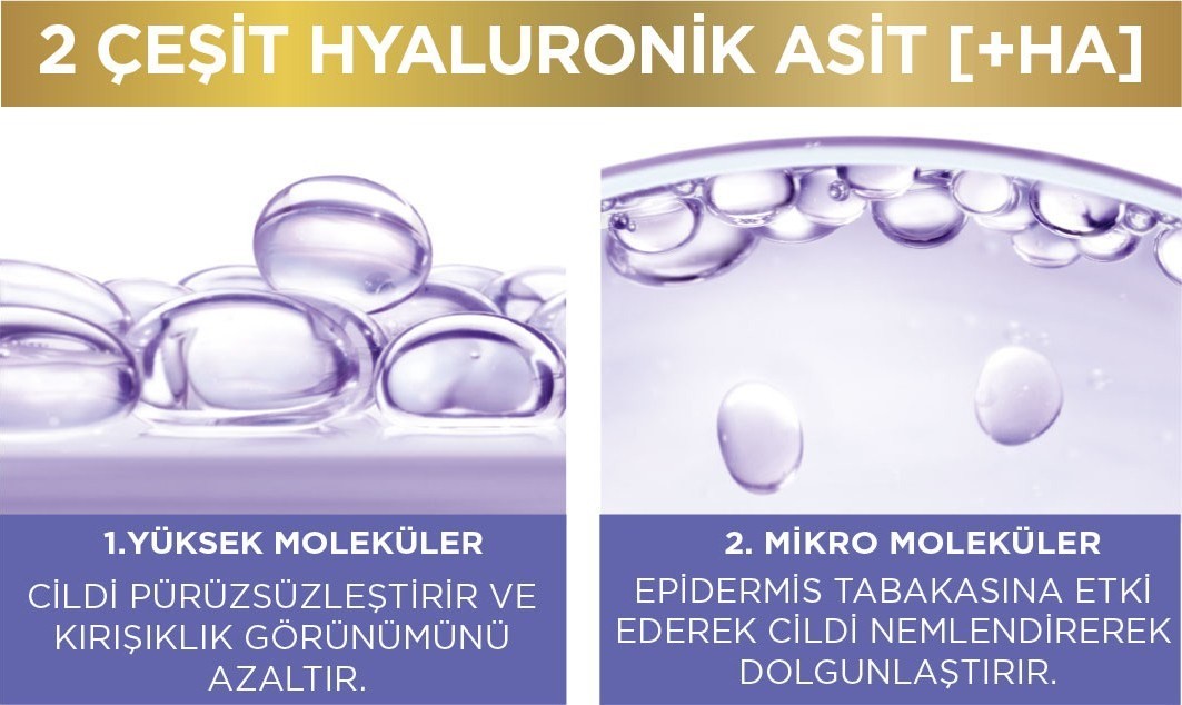 L'oréal Paris Hyaluron Uzmanı Cilt Dolgunlaştıran Nemlendirici Göz Kremi 15ML