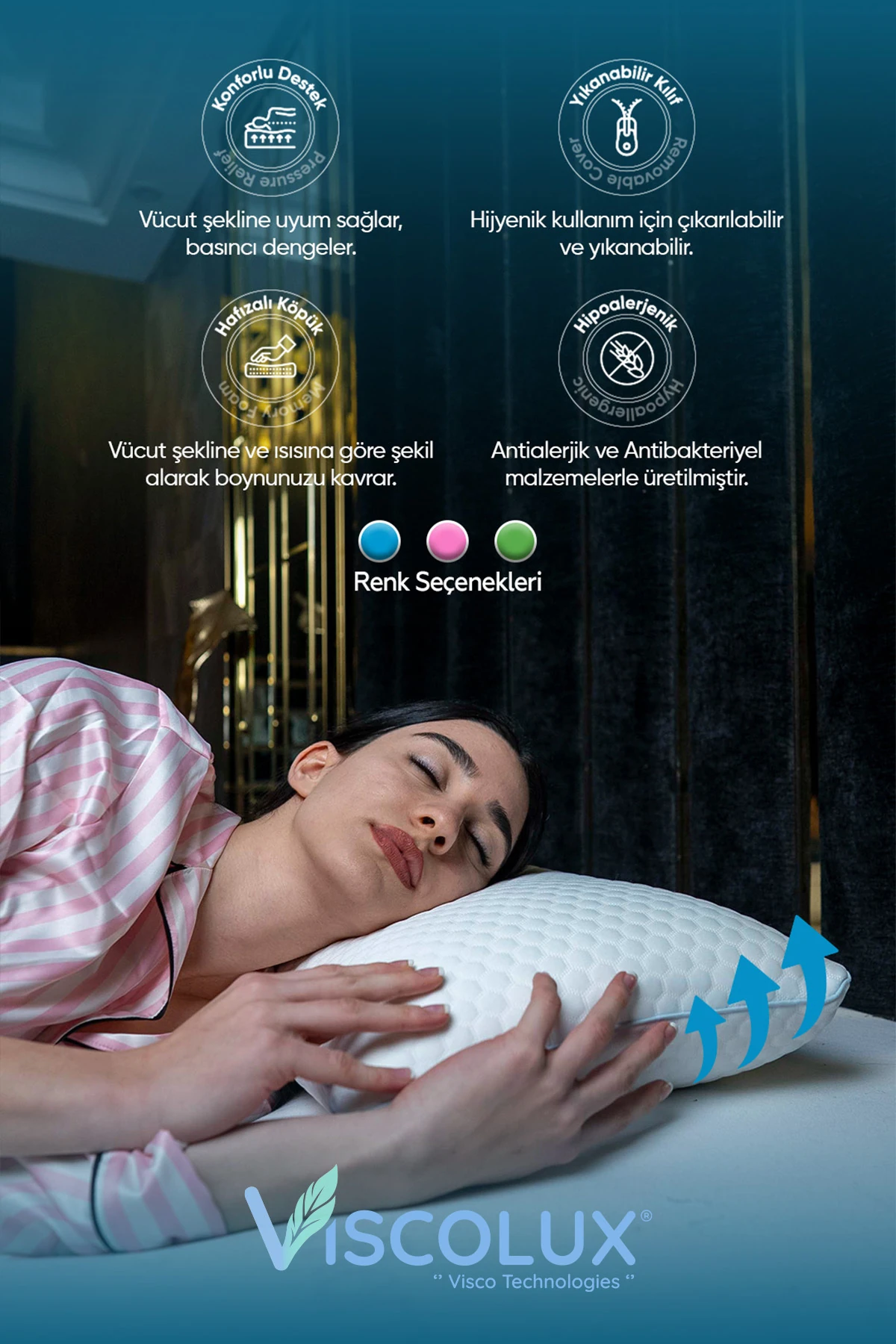 Anadolu Tombul Ortopedik Yastık - Baş Ağrısı Önleyici Klasik Visco Yastık Mavi 60x40x15