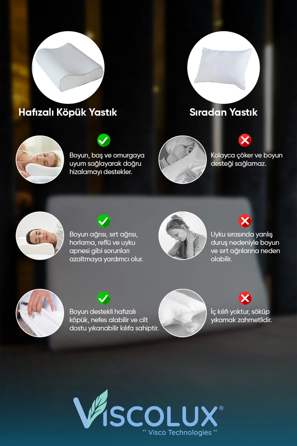 Mega Boy Ortopedik Yastık - Boyun Destekli Visco Yastık Mavi 60x40x11/8