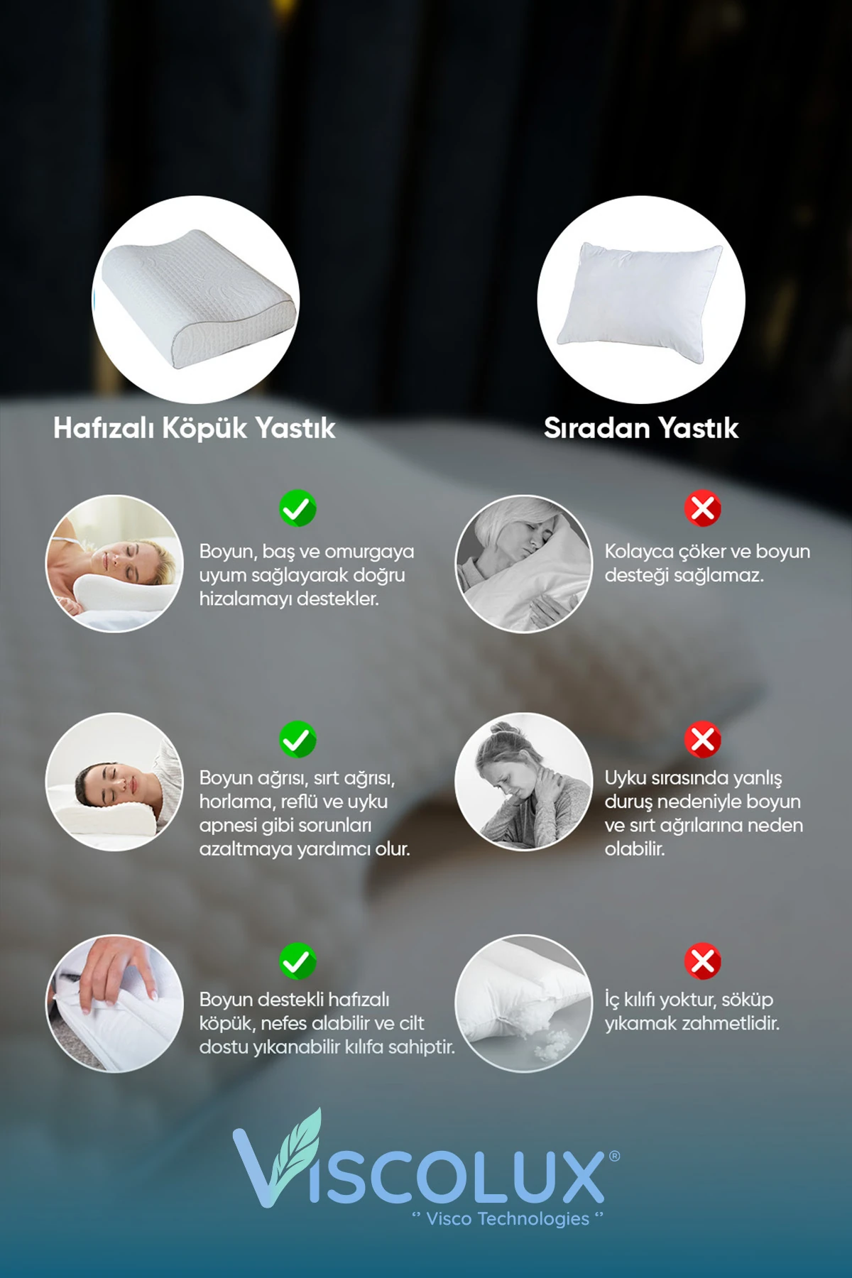 Horlama Azaltıcı Yastık - Horlama Önleyici Ortopedik Visco Yastık Mavi 55x40x12/10