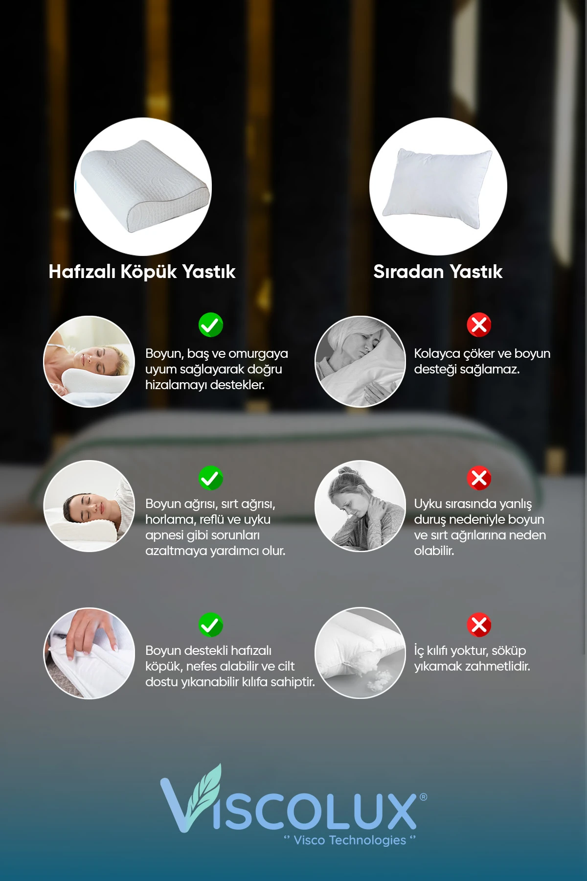 Bombeli Lüx Boyun Destekli Ortopedik Yastık; Anti-aging Visco Yastık Mavi 57x42x13/11