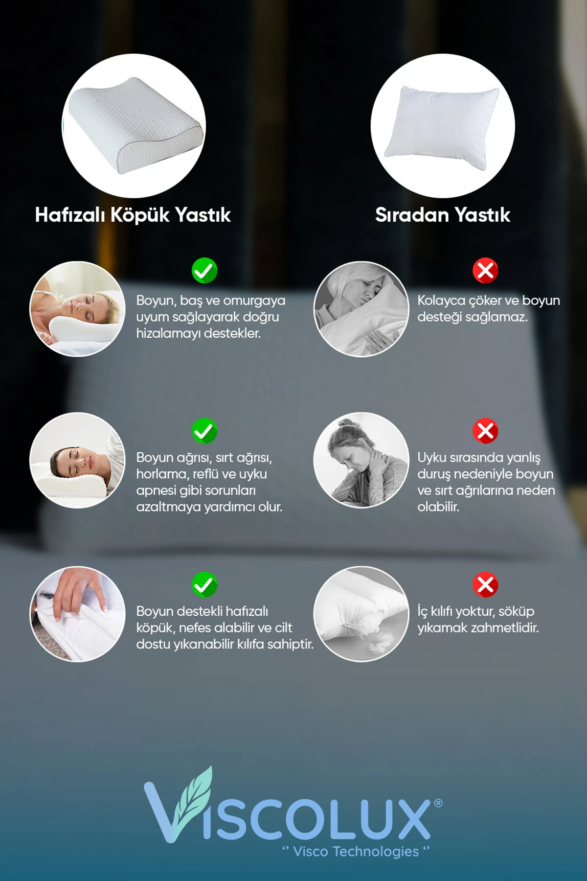 Anadolu Tombul Ortopedik Yastık - Baş Ağrısı Önleyici Klasik Visco Yastık Mavi 60x40x15