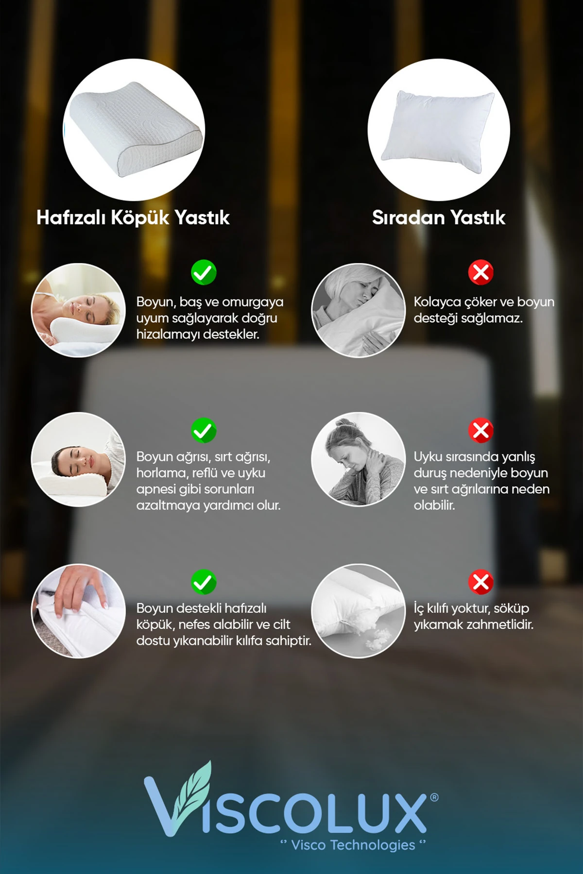 Medium Boy Ortopedik Yastık - Boyun Destekli Visco Yastık Mavi 56x36x11/7