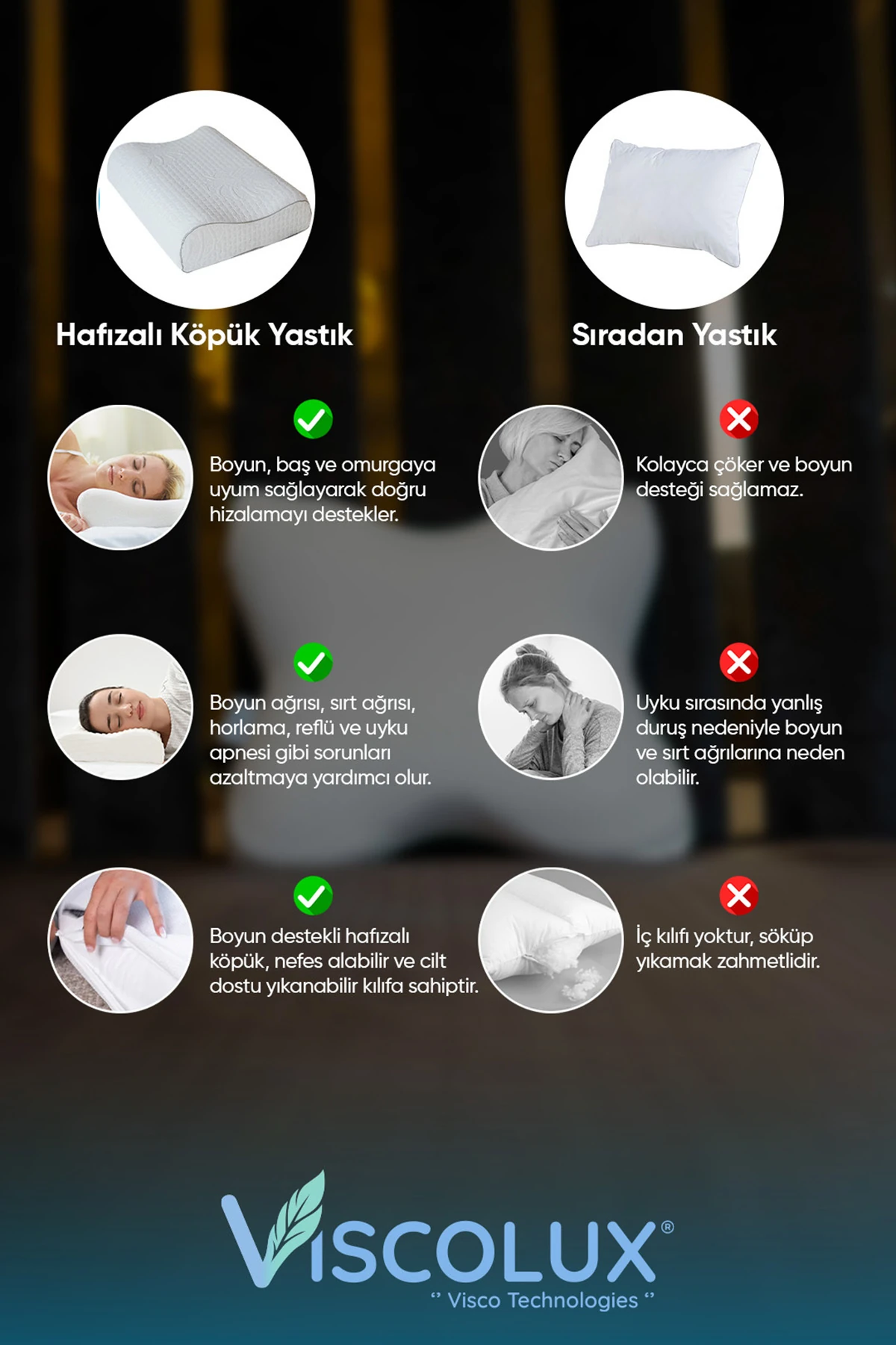 Visco Kelebek Yastık - Özel Ortopedik Boyun Destekli Visco Yastık 57x45x13