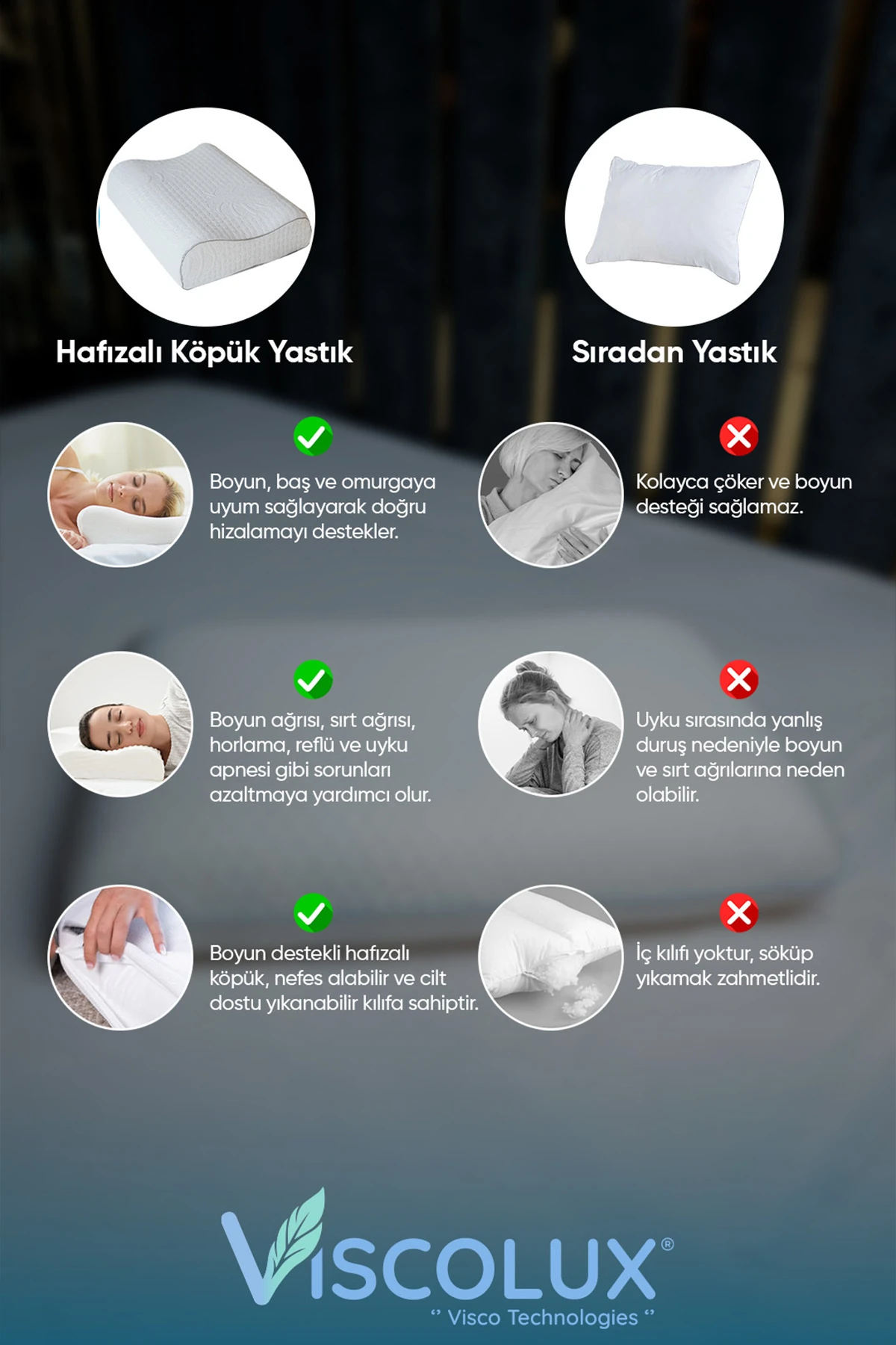 Oval Sabun Ortopedik Visco Yastık - Baş Ağrısı Önleyici Yüksek Yastık Mavi 60x40x15