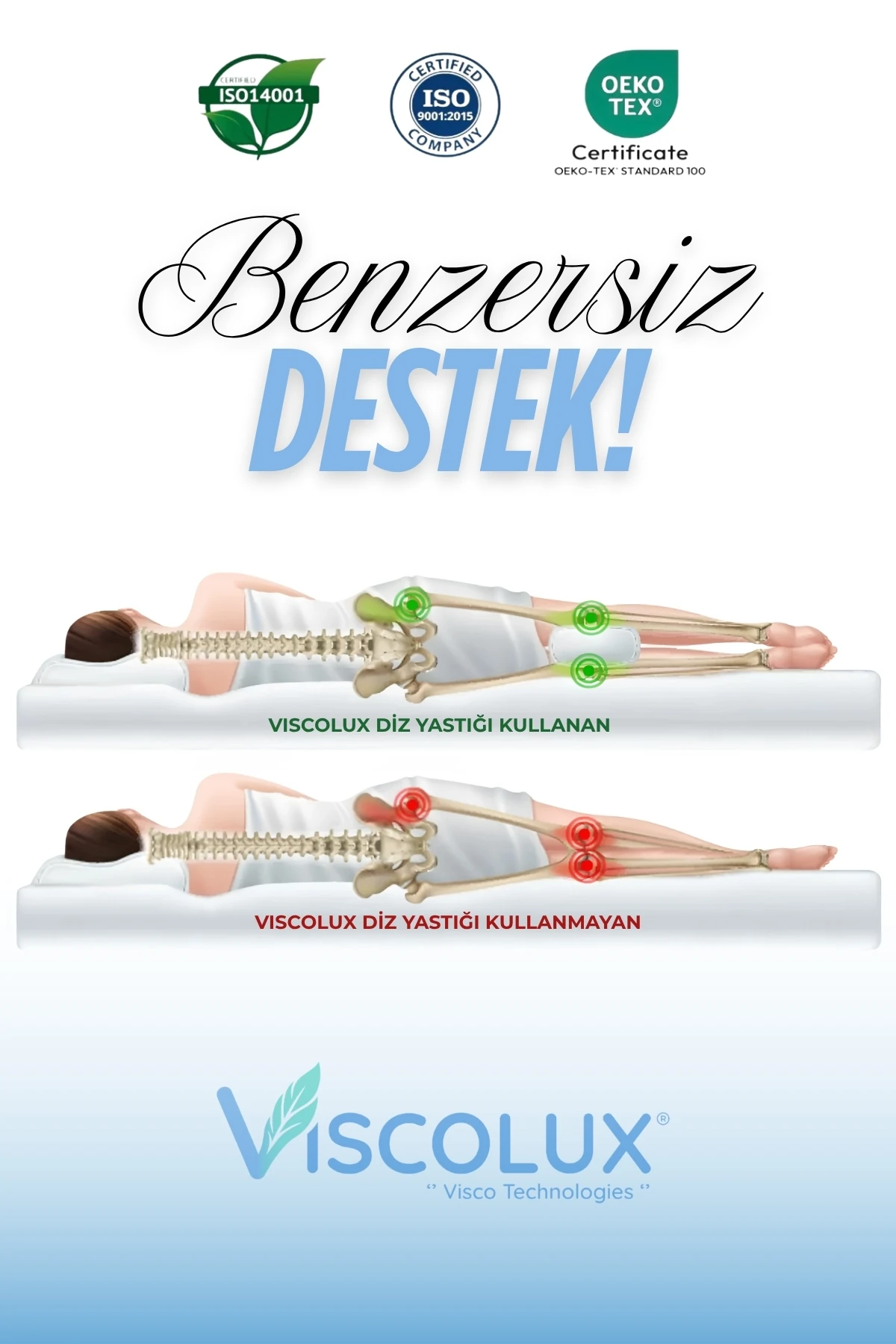 Bacak Arası Ortopedik Yastık - Diz Bacak Arası Visco Yastık Bacak Destek Minderi Mavi 25x19x14